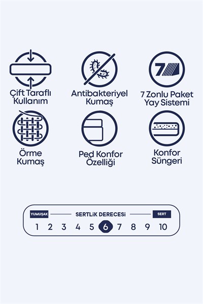 Cennet Yatak Viola Comfort Serisi Yatak – Ortopedik Destek ve Nefes Alabilir Kumaş Kaplamalı