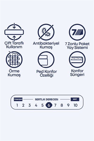 Cennet Yatak Viola Comfort Serisi Yatak – Ortopedik Destek ve Nefes Alabilir Kumaş Kaplamalı