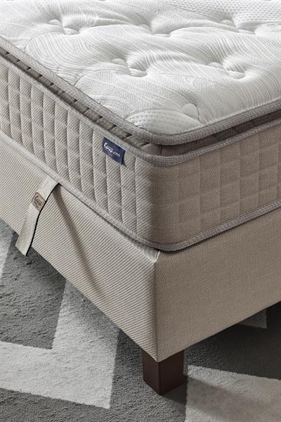 Dora 3’lü Yatak Seti – Ortopedik Yatak, Sandıklı Baza, Ledli Başlık