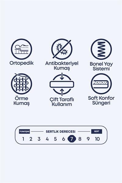 Janett 3’lü Çift Kişilik Yatak Seti Yatak Baza Başlık Sade ve Şık