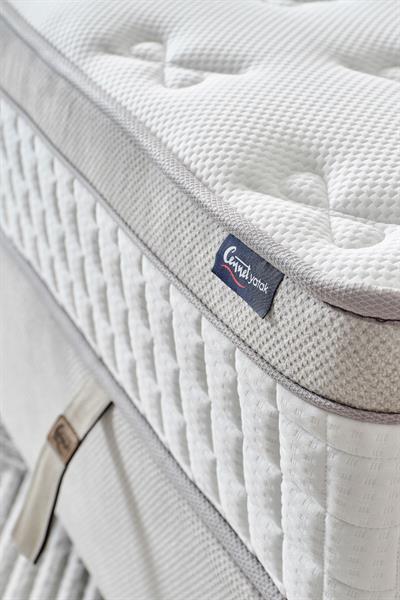 Janett 3’lü Çift Kişilik Yatak Seti Yatak Baza Başlık Sade ve Şık