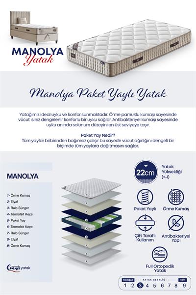 Manolya Modeli Tek Kişilik Antibakteriyel Yatak Full Ortopedik Paket Yaylı Sistem