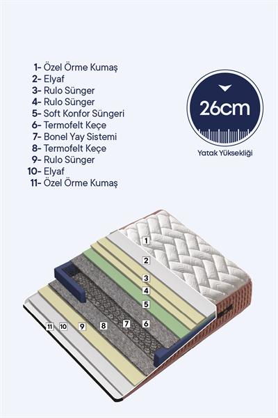 Pink Elegant 3 Parça Uyku Seti – Genç Kız Odaları İçin Özel Renk Tonlarıyla Uyumlu Yatak, Baza ve Başlık