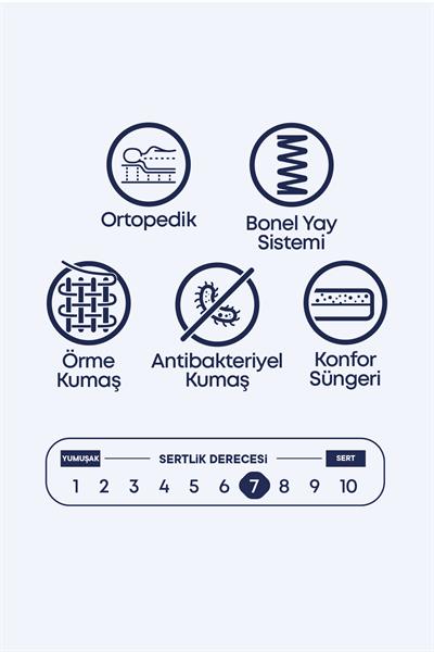 Pink Elegant 3 Parça Uyku Seti – Genç Kız Odaları İçin Özel Renk Tonlarıyla Uyumlu Yatak, Baza ve Başlık