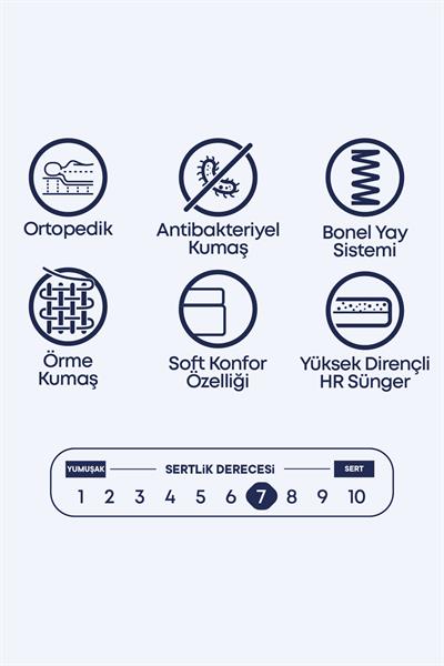 Polo Grand 3 Parça Uyku Seti – Sağlıklı Destek Sunan Yatak, Depolama Alanlı Baza ve Aydınlatmalı Başlık