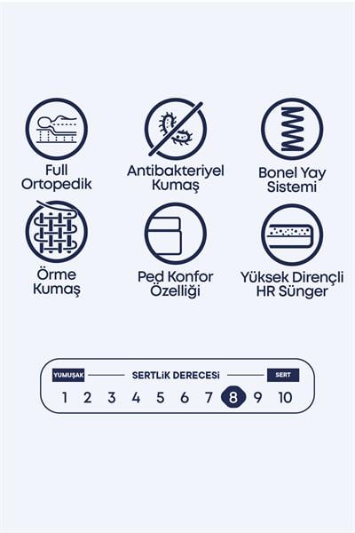 Skolyoz Plus Uyku Seti – Medikal Destek Sunan Pedli Yatak, Fonksiyonel Baza ve Uyumlu Başlık