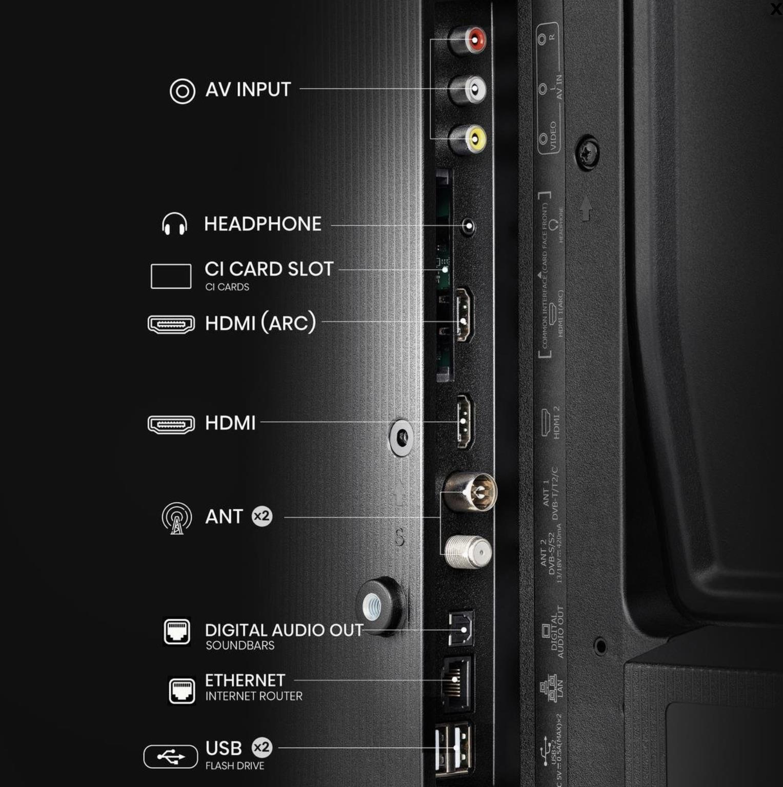 Kıbrıs Hisense HISENSE 32A4N 32
