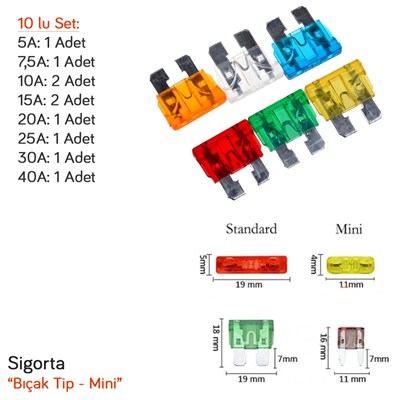 Carub Bıçak Sigorta Mini 10 lu Set BR4611704