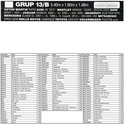 Guard Büyük Beden Grup 13/B Oto Branda L