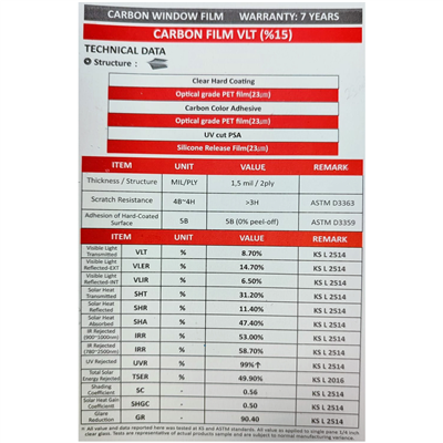 Guard Carbon Cam Filmi VLT %15 Dark Black 152 cm x 30 Mt (Nano Teknoloji)