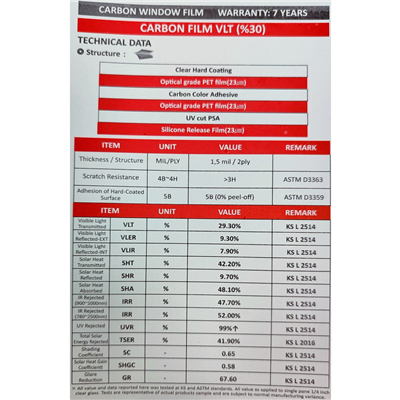 Guard Carbon Cam Filmi VLT %30 Black 152 cm x 30 Mt (Nano Teknoloji)