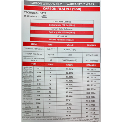 Guard Carbon Cam Filmi VLT %50 Light Black 152 cm x 30 Mt (Nano Teknoloji)