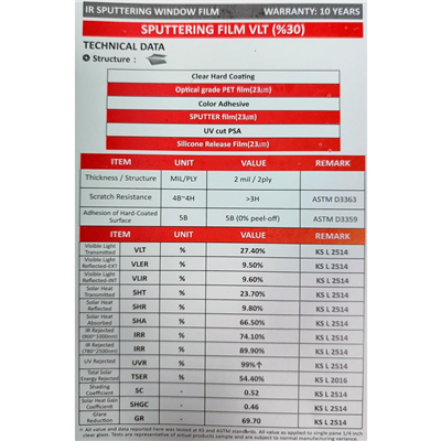 Guard Sputtering Cam Filmi VLT %30 Black 152 cm x 30 Mt (Nano Teknoloji)