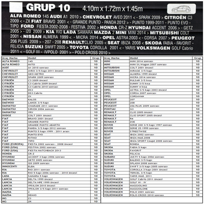 Guard Standart Grup 10 Oto Branda S