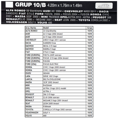 Guard Standart Grup 10/B Oto Branda M