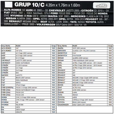 Guard Standart Grup 10/C Oto Branda M