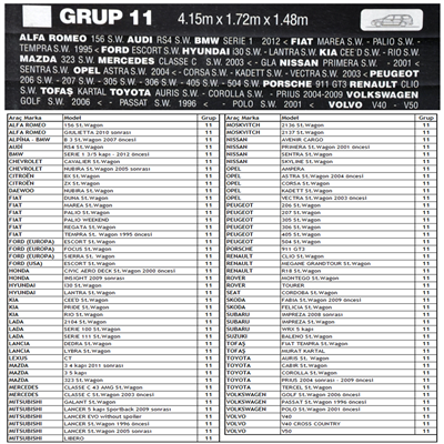 Guard Standart Grup 11 Oto Branda M