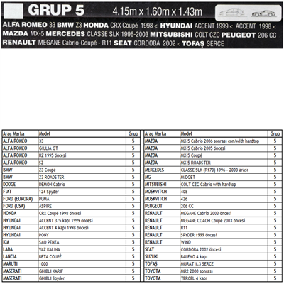 Guard Standart Grup 5 Oto Branda S