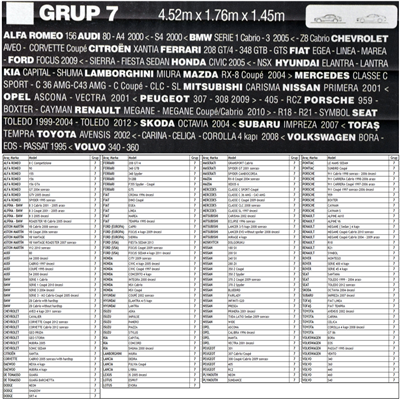 Guard Standart Grup 7 Oto Branda S