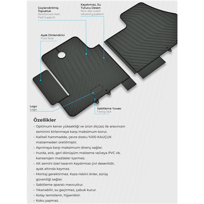 İmage Fiat Ducato 2024+ /Jumper/Boxer/Movano 2024+ Kauçuk Paspas Ticari