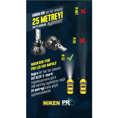 Niken H7 Led Xenon Pro Serisi 32W 3200 LM