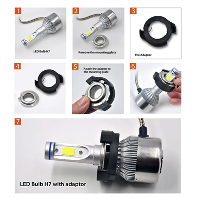 Niken H7 Renault Megane 4 Led Far Montaj Adaptörü 061 001 01 11