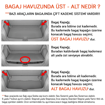 NYF Alfa Romeo Tonale 2022+ (Üst) Bagaj Havuzu