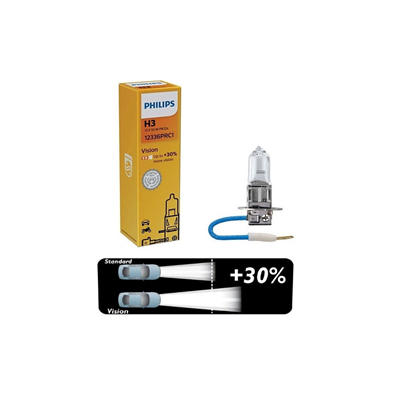Philips 12V H3 55W Ampul + %30 Fazla Işık PK22s Halogen 12336PRC1 (2 li)