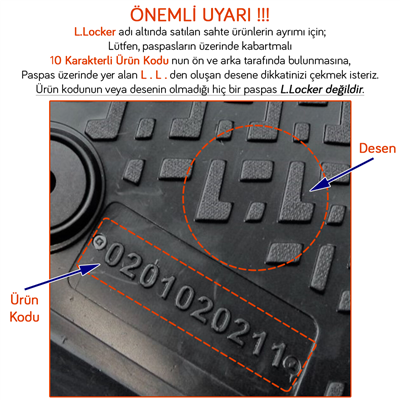 Rizline Audi A3 2012-2019 3D Havuzlu Paspas - BEJ