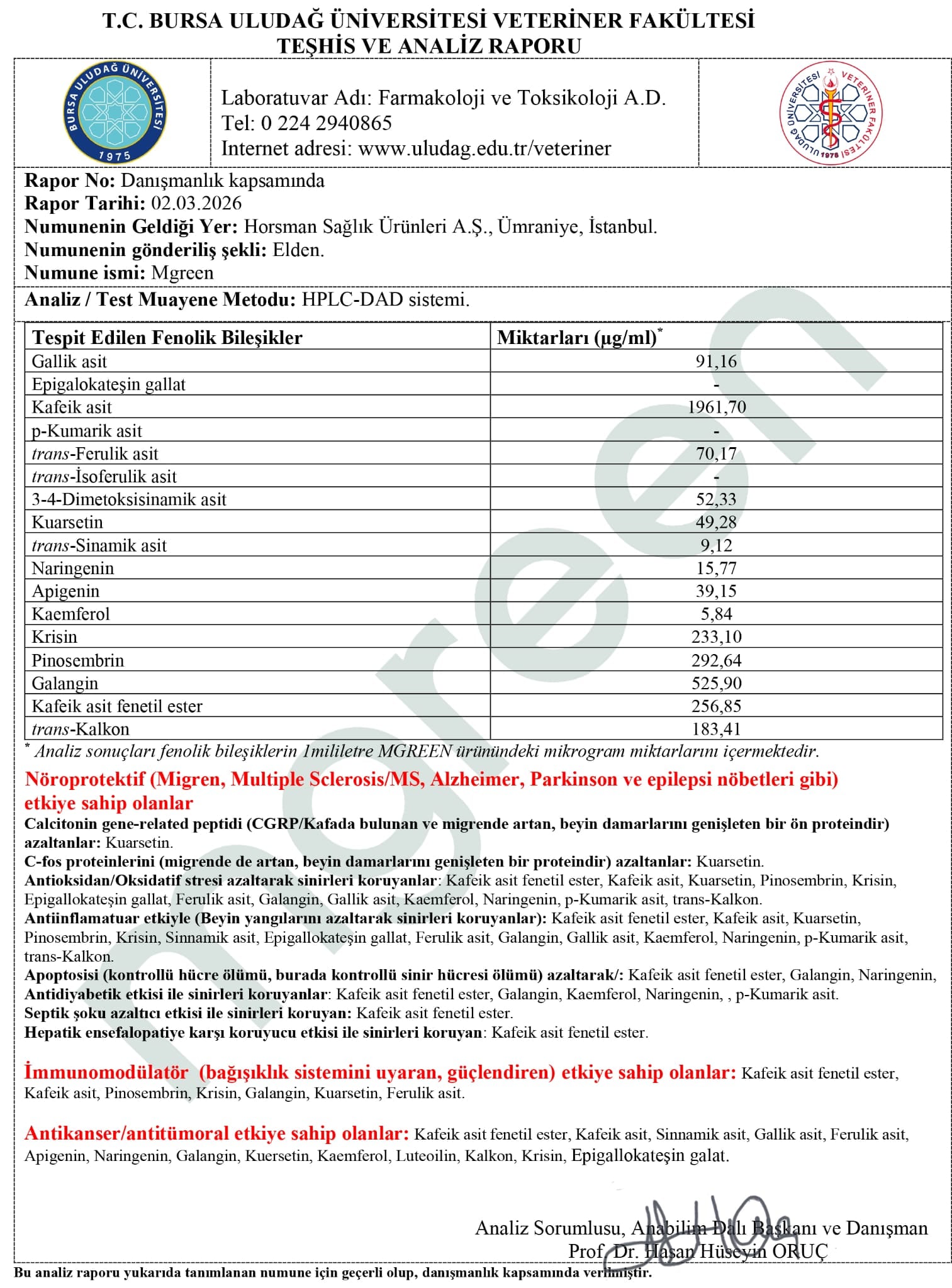 HPLC Analiz
