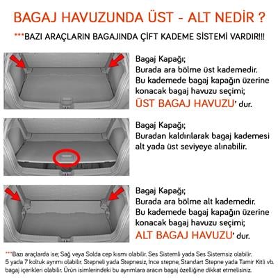NYF Skywell ET5 2022+ Bagaj Havuzu