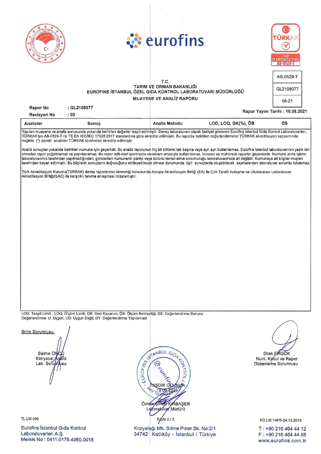 Muz - 2023