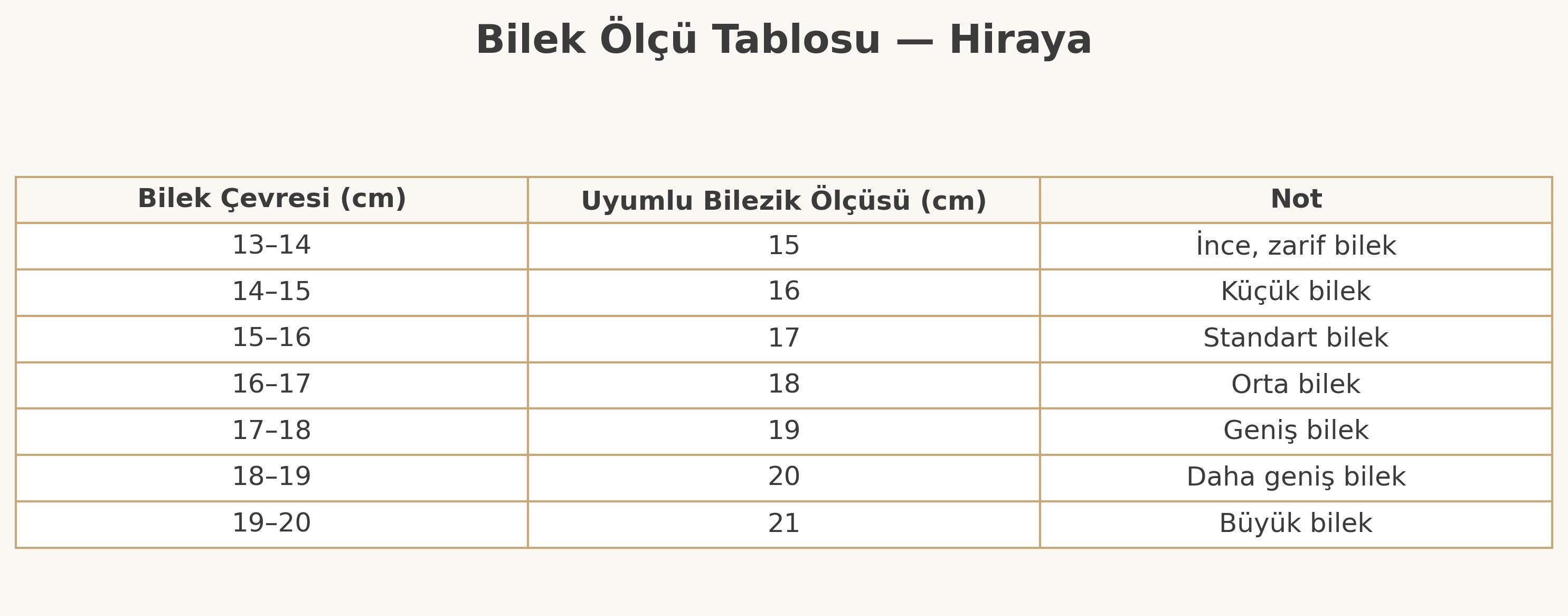 Bilek ölçü tablosu — uyumlu bilezik ölçüleri (cm)