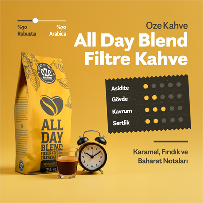 Aromalı Filtre Kahve Tanışma Seti Irish Cream, All Day Blend, Vanilya 3lü 250G