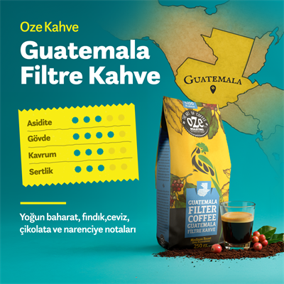 Dünya Kahveleri Seti 5li 250G