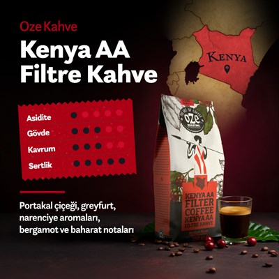 Dünya Kahveleri Tanışma Seti 5 x 250 g