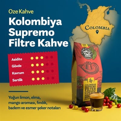 Latin Amerika Filtre Kahve Tanışma Seti 3 x 250 g (Guatemala, Colombian, Brazil)