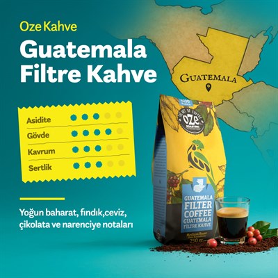 Latin Amerika Filtre Kahve Tanışma Seti 3 x 250 g (Guatemala, Colombian, Brazil)