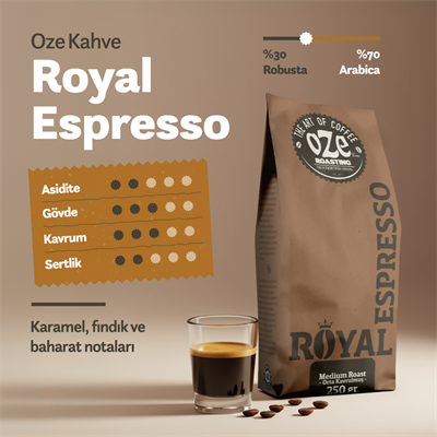 Royal Espresso Kahve 4lü 250G