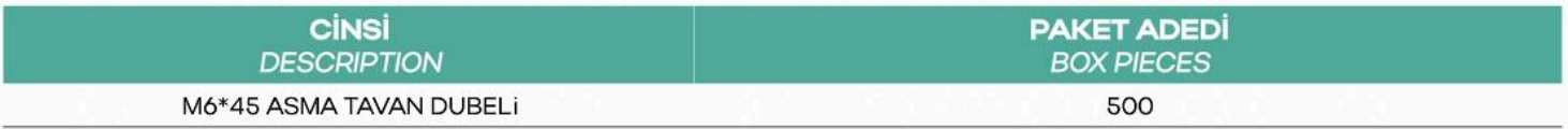 Asma Tavan Dübelleri