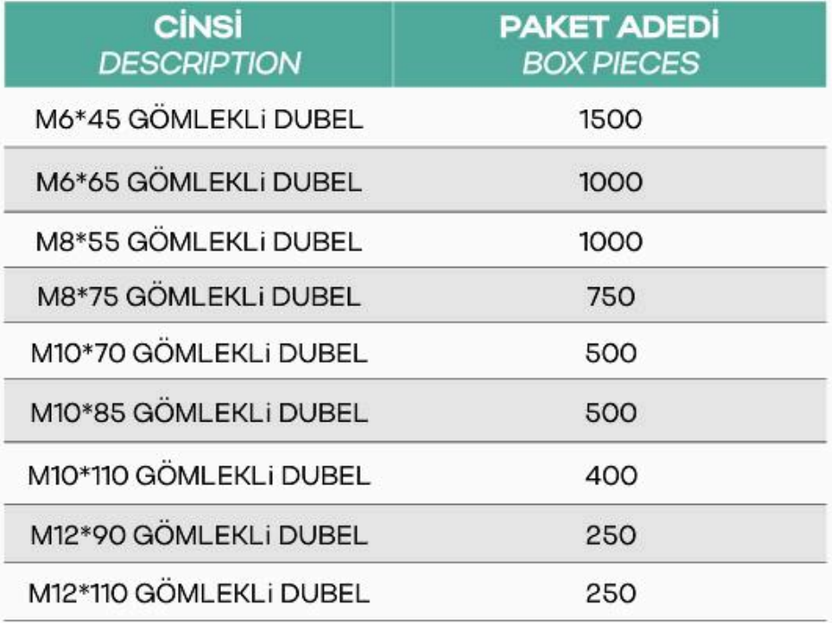 Gömlekli Dübeller