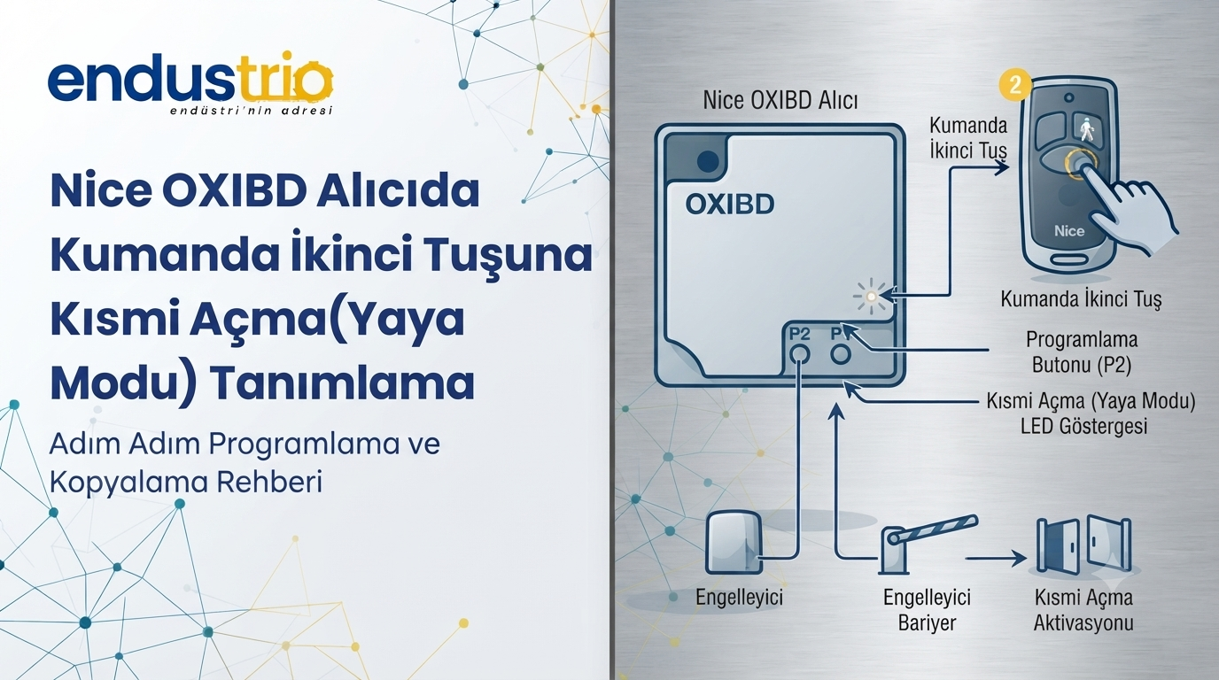 Nice OXIBD soketli bidirectional alıcı modülü