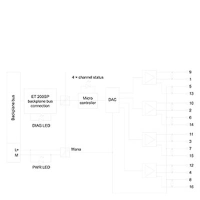 6ES7135-6HD00-0BA1 ET 200SP, AQ 4xU/I ST