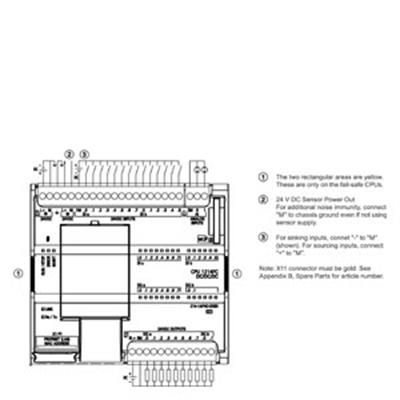 6ES7214-1AF40-0XB0 CPU 1214 FC, DC/DC/DC, 14DI/10DO/2AI