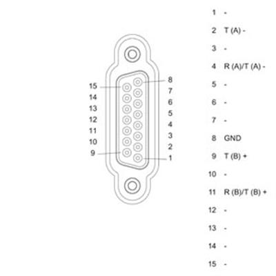 6ES7541-1AB00-0AB0 S7-1500, CM PTP RS422/485 HF