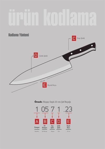 Et Doğrama Bıçağı 21 cm Kasap Fibrox Kaymaz Saplı Kanallı Hulusi Bıçak 25mm X 210mm X 2.5mm 10156.21