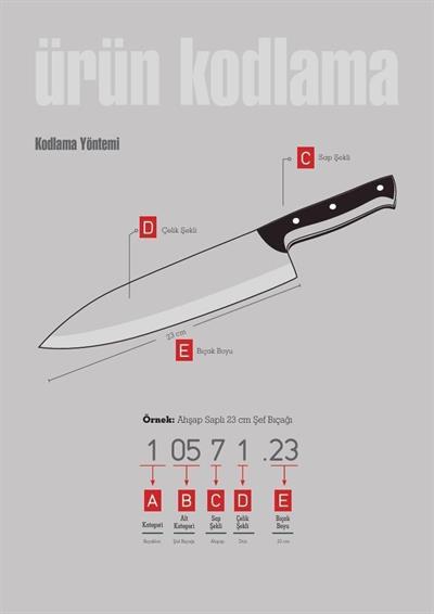 Fibrox Kaymaz Saplı Kasap Bıçağı 16 cm No.2 Hulusi - Drita Bıçak X 160mm X 3mm 10151.16 (MAVİ RENK)