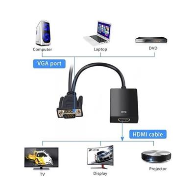 Fully G-537K VGA to HDMI Çevirici Adaptör 3.5 Mm Ses Girişli