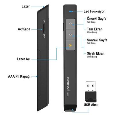 Norwii N26 2.4Ghz USB Kablosuz Profesyonel Sunum Kumandası (100M Kırmızı Lazer Menzil)