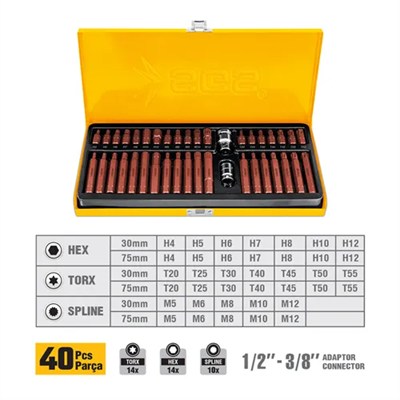 OTOMOTİV BİTS UÇ SETİ 40 PARÇA 30-75MM